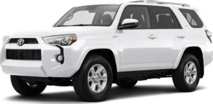 2017 toyota 4runner problems|2017 Toyota 4Runner Problems, Defects & Complaints